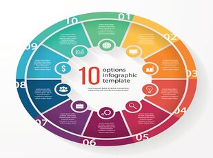 Sorry .. the picture cannot be seen